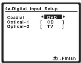 PIONEER VSX-818V - Select 'Digital Input' from the Input Assign menu. - 2