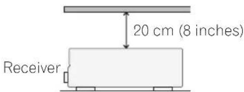 PIONEER VSX-818V - Ventilation - 1