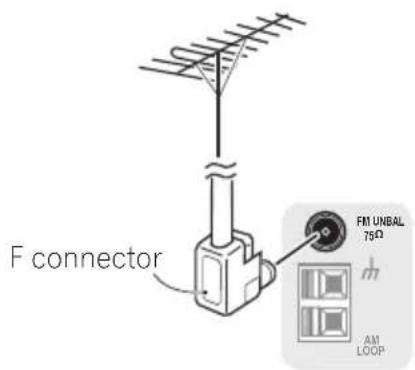 PIONEER VSX-818V - To improve FM reception - 1