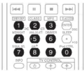 PIONEER VSX-818V - Selecting preset codes directly - 2