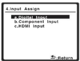 PIONEER VSX-818V - Select 'Input Assign' from the System Setup menu. - 1