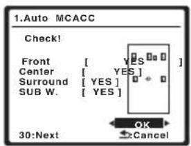 PIONEER VSX-818V - Confirm the speaker configuration. - 1
