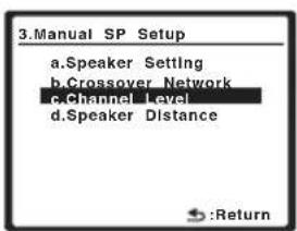 PIONEER VSX-818V - Select 'Channel Level' from the Manual SP Setup menu. - 1