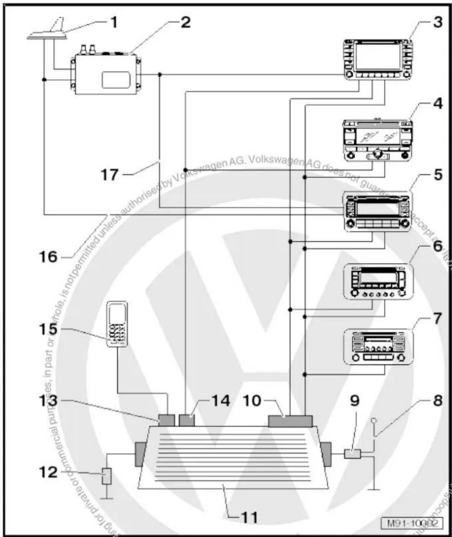 VOLKSWAGEN Golf Variant (2010) - - Frequency modulation (FM) frequency filter in positive wire -R179- - 1
