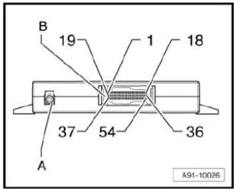 VOLKSWAGEN Golf Variant (2010) - Connectors - 1
