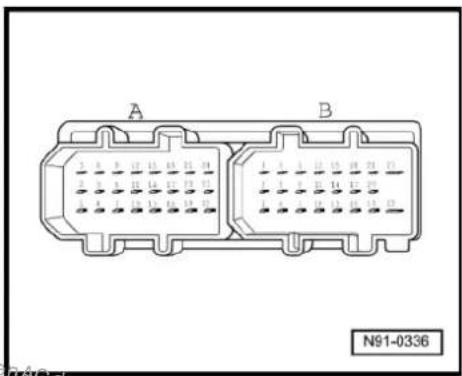 VOLKSWAGEN Golf Variant (2010) - Multi-pin connector A, 24-pin - 1
