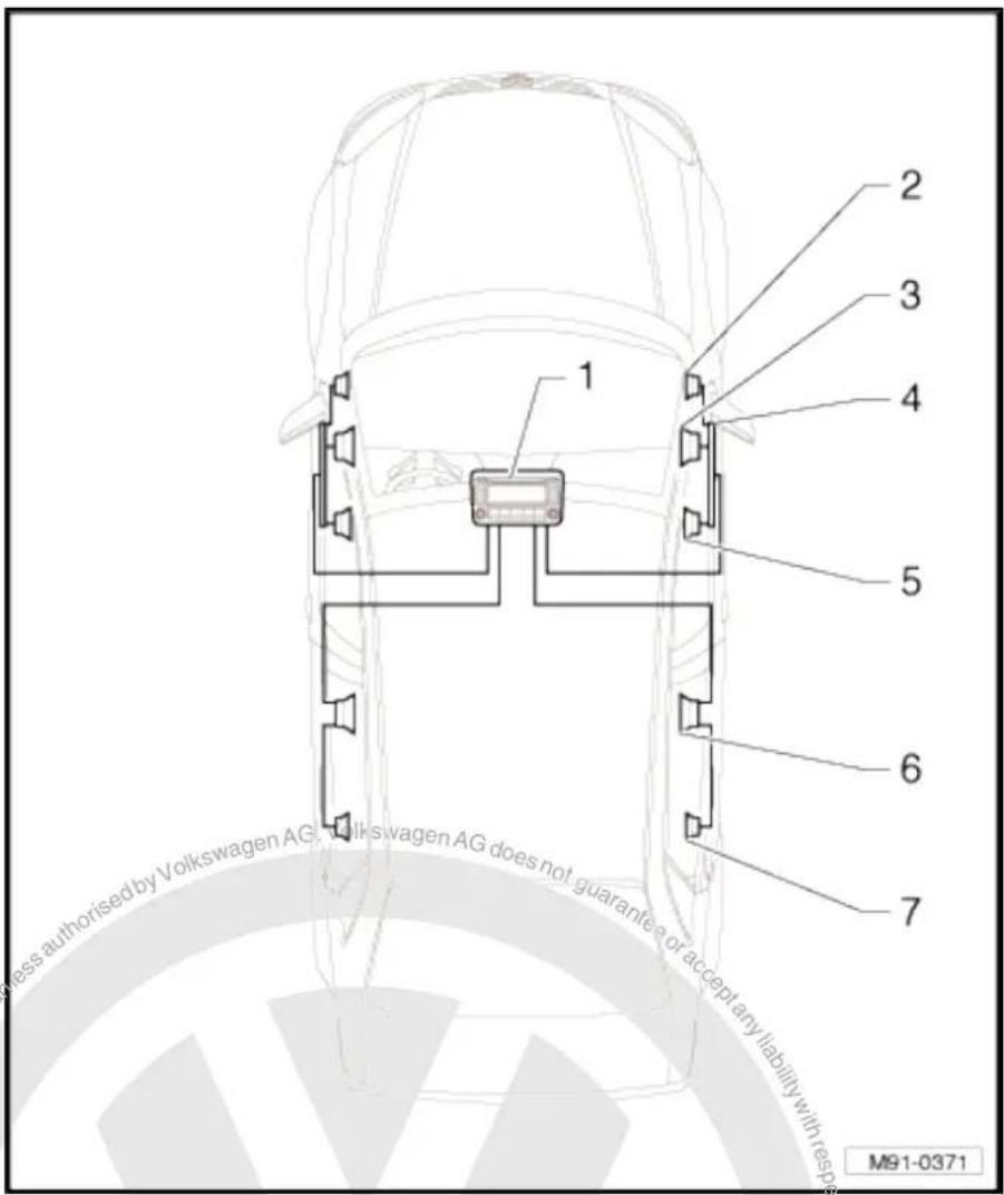 VOLKSWAGEN Golf Variant (2010) - Overview of loudspeaker systems - 5