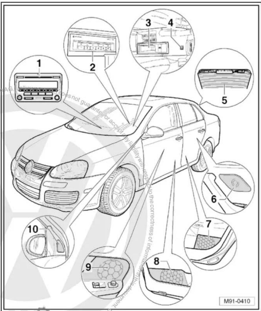VOLKSWAGEN Golf Variant (2010) - 5-Aerial -R11-/ Radio aerial 2 -R93- - 1