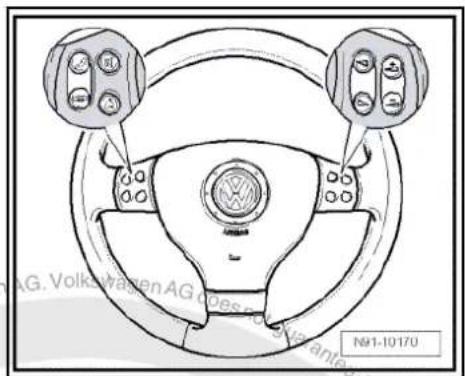 VOLKSWAGEN Golf Variant (2010) - General notes - 1