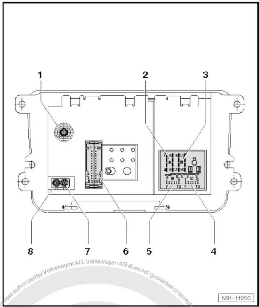 VOLKSWAGEN Golf Variant (2010) - - Aerial connection - 1
