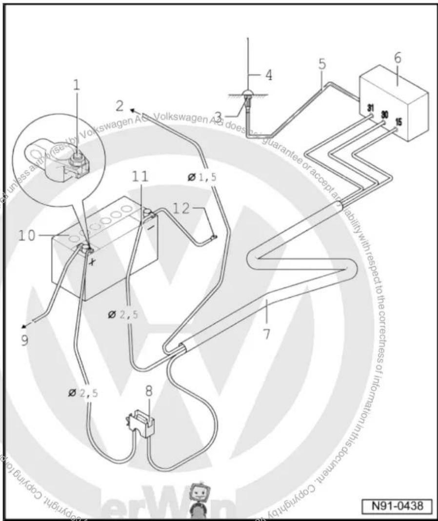 VOLKSWAGEN Golf Variant (2010) - - Wiring harness - 1