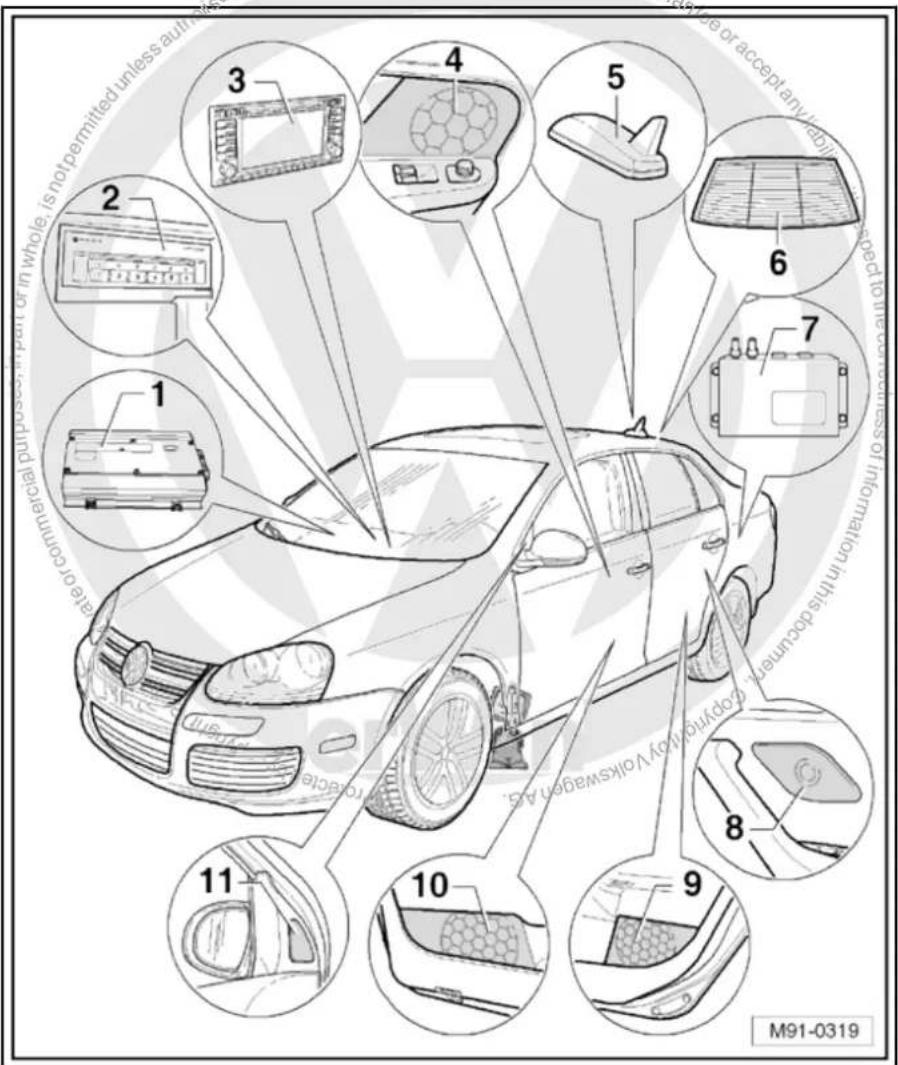 VOLKSWAGEN Golf Variant (2010) - - Aerial -R11- / radio aerial 2 - 1