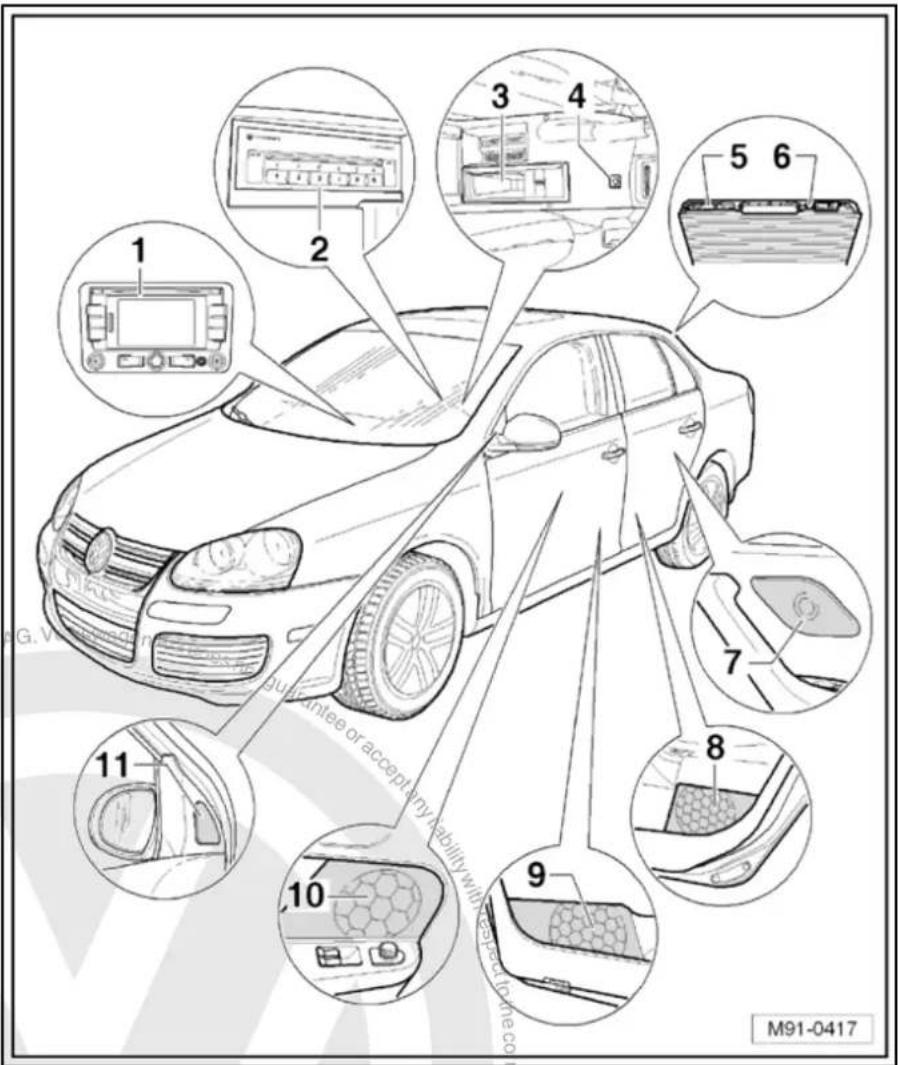 VOLKSWAGEN Golf Variant (2010) - - Front left bass loudspeaker -R21- / front right bass loudspeaker -R23- - 1