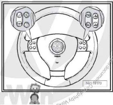 VOLKSWAGEN Golf Variant (2010) - Fault finding - 1