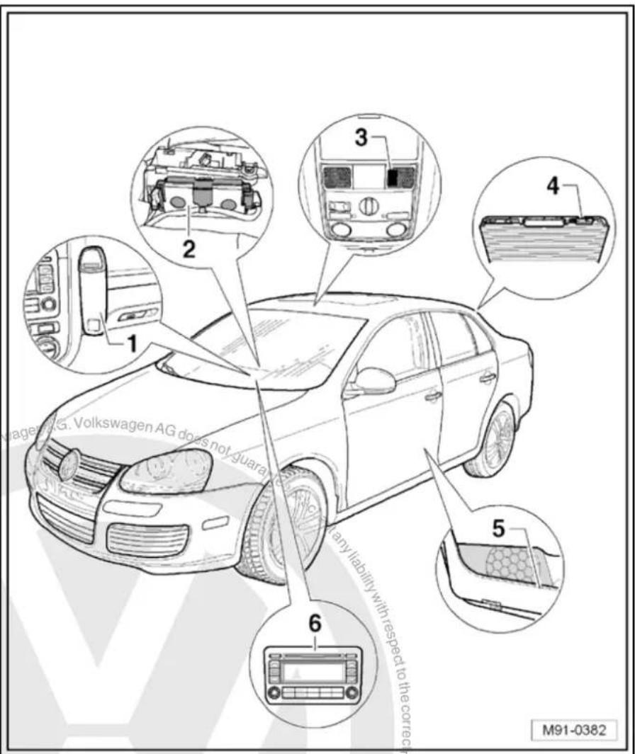 VOLKSWAGEN Golf Variant (2010) - - Loudspeaker system - 1