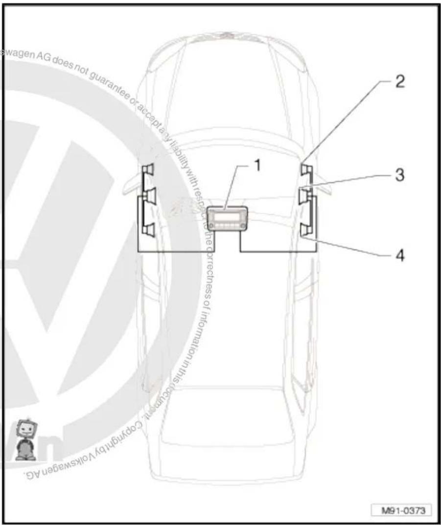 VOLKSWAGEN Golf Variant (2010) - Overview of loudspeaker systems - 2