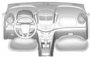 CHEVROLET Trax (2013) - Oùsetrouventlessacs gonflables?(Canada) - 2