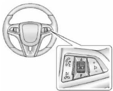 CHEVROLET Trax (2013) - Téléphonemains-libres Informationsgénérales,avec écrantactile - 1