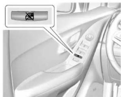 CHEVROLET Trax (2013) - Fonctionantipincement - 1