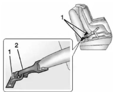 CHEVROLET Trax (2013) - Ancragesinférieurspour sièged'enfant(Système LATCH) - 1