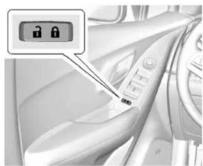 CHEVROLET Trax (2013) - Serruresdeporte - 1