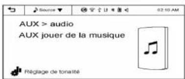 CHEVROLET Trax (2013) - Sélectiond'unappareil auxiliaire. - 1