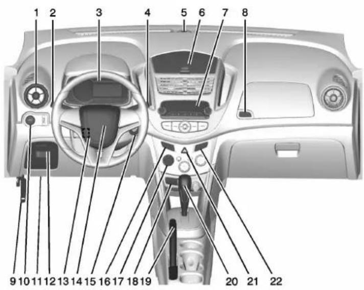 CHEVROLET Trax (2013) - 1-2Enbref - 1