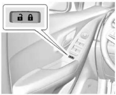 CHEVROLET Trax (2013) - 2-8Clés, portesetglaces - 1