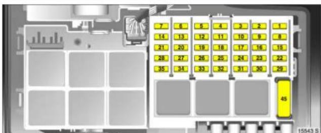 OPEL Combo (2009) - Fuses - 4