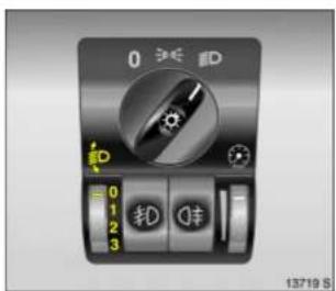 OPEL Combo (2009) - Hazard warning lamps - 1