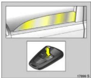 OPEL Combo (2009) - Safety function - 1