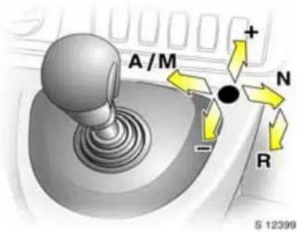 OPEL Movano (2008) - Starting the engine - 1