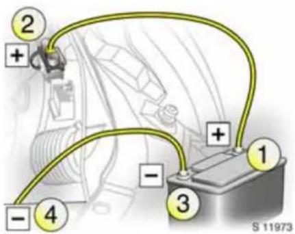 OPEL Movano (2008) - Self-help118 - 1