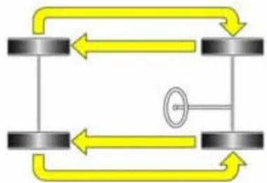 OPEL Movano (2008) - Warning - 1