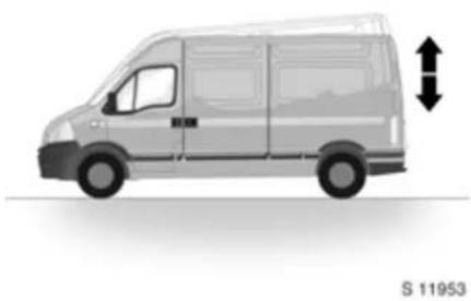 OPEL Movano (2008) - Chassis systems - 1