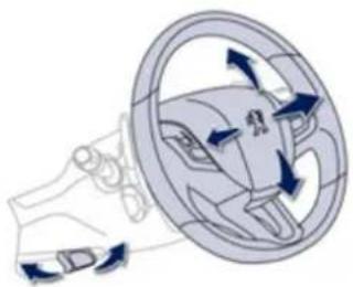 PEUGEOT 208 (2013) - Réglage du volar Position de conduite correcte - 1
