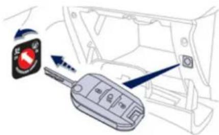 PEUGEOT 208 (2013) - Activation - 2