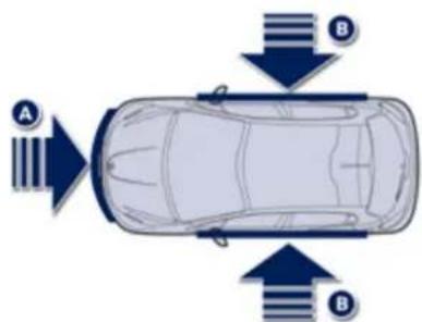 PEUGEOT 208 (2013) - Activation - 1