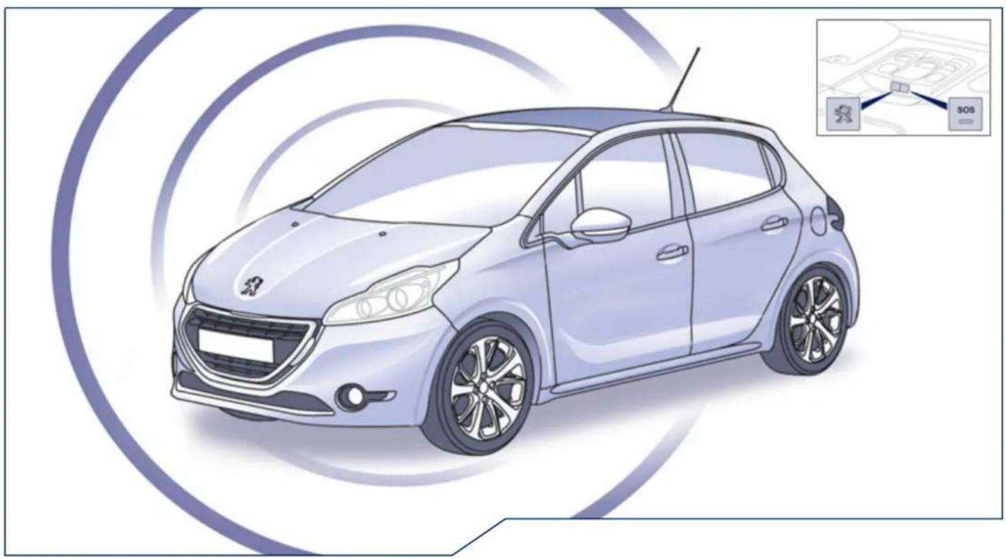 PEUGEOT 208 (2013) - Éléments d'identification - 4