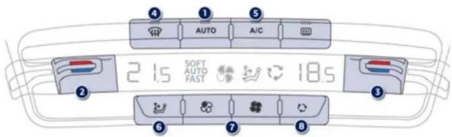 PEUGEOT 208 (2013) - Air conditionné automatique bizone - 1