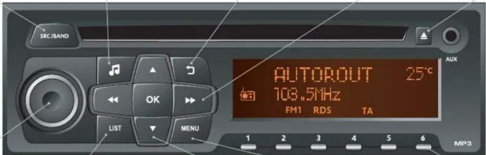 PEUGEOT 208 (2013) - PREMIERS PAS - 1