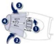 PEUGEOT 208 (2013) - Programmation - 1