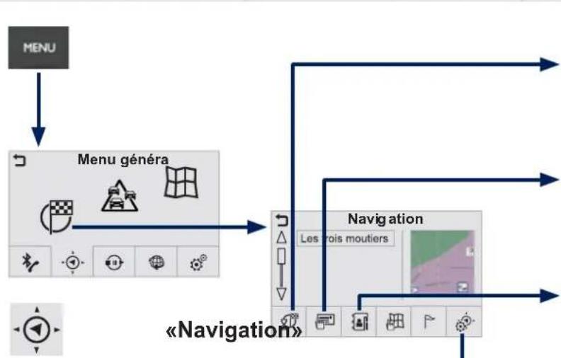 PEUGEOT 208 (2013) - NAVIGATION - 1