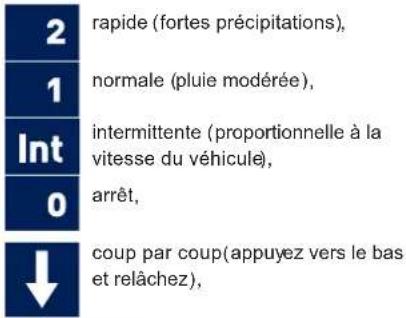 PEUGEOT 208 (2013) - Essuie-vitre avant - 1