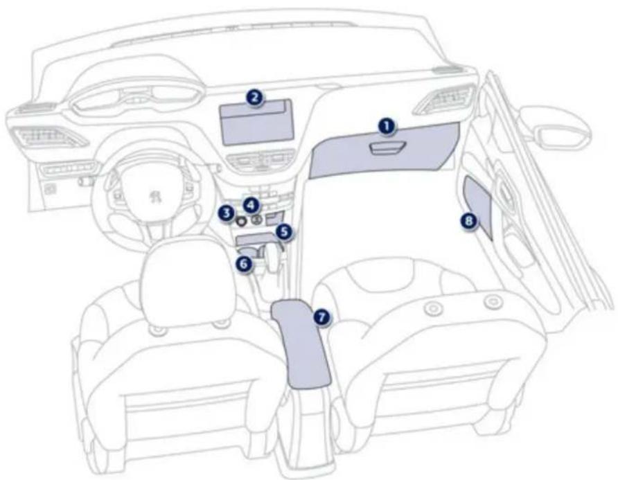 PEUGEOT 208 (2013) - intérieurs - 1
