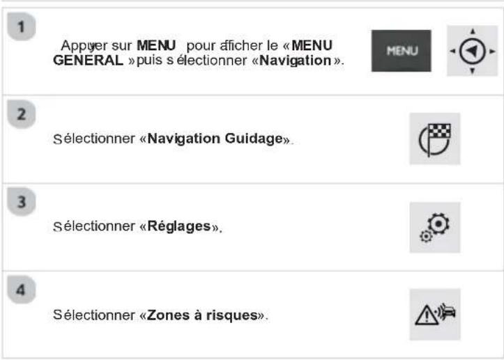 PEUGEOT 208 (2013) - PARAMÉTRAGE DES ALERTES ZONES À RISQUES - 1