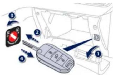 PEUGEOT 208 (2013) - Airbg passager avant - 1