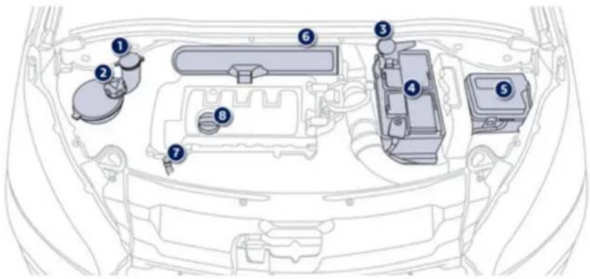 PEUGEOT 208 (2013) - Moteurs essence - 1