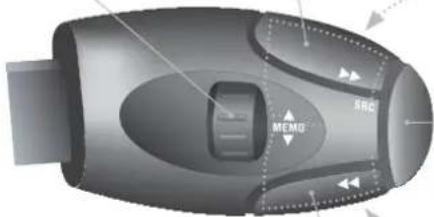 PEUGEOT 208 (2013) - COMMANDES AU VOLANT - 1