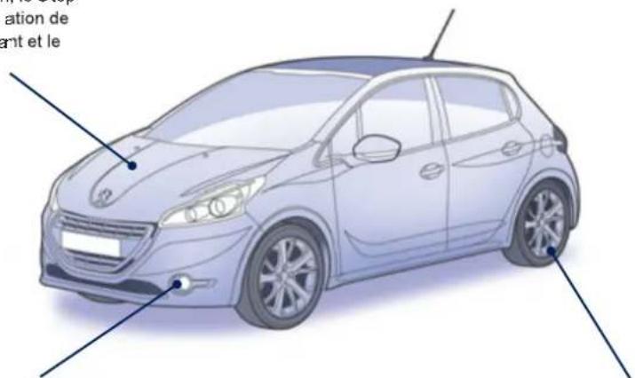 PEUGEOT 208 (2013) - Stop &amp; Start - 1